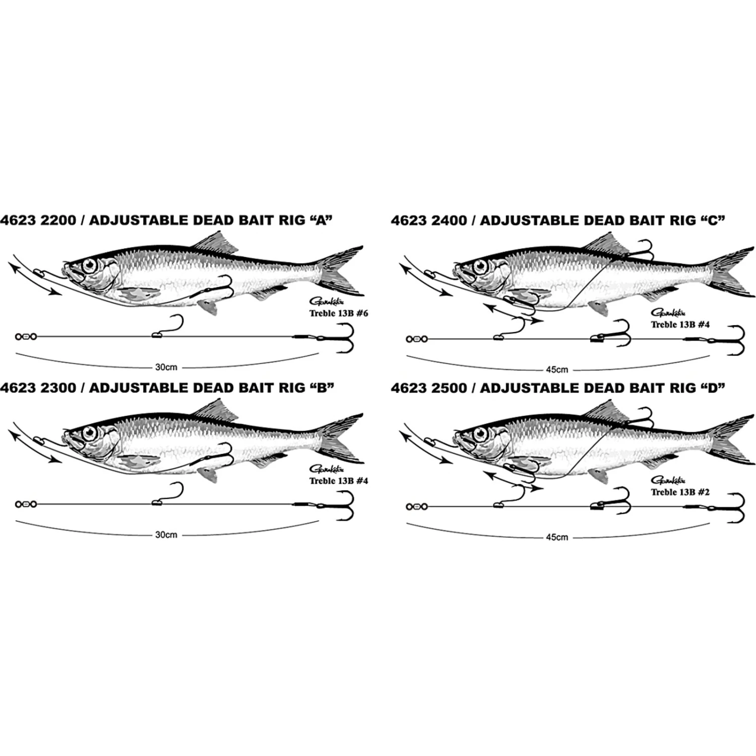 Spro Adjustable Deadbait Rig 4 Spro Adjustable Deadbait Rig - Afbeelding 2