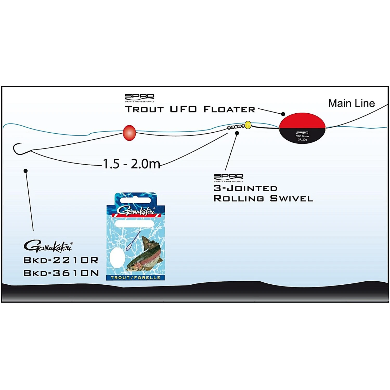 Spro Trout Master Ufo Floater 6 Spro Trout Master Ufo Floater - Afbeelding 4